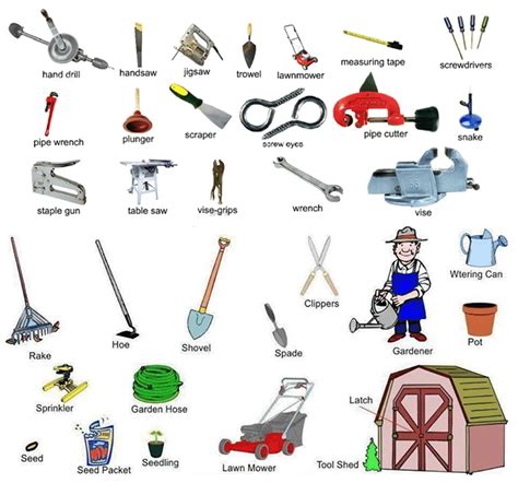 equipment meaning in english.